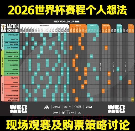 深入解读2026世界杯赛事数据分析与预测趋势