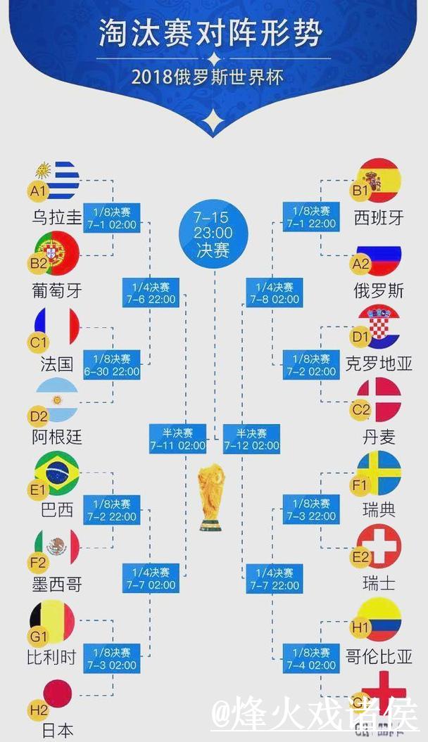 2026年世界杯外围赛程及赛事详情