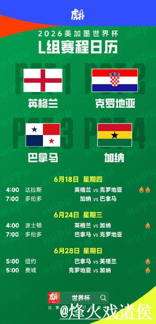 2026年世界杯外围赛程及赛事详情