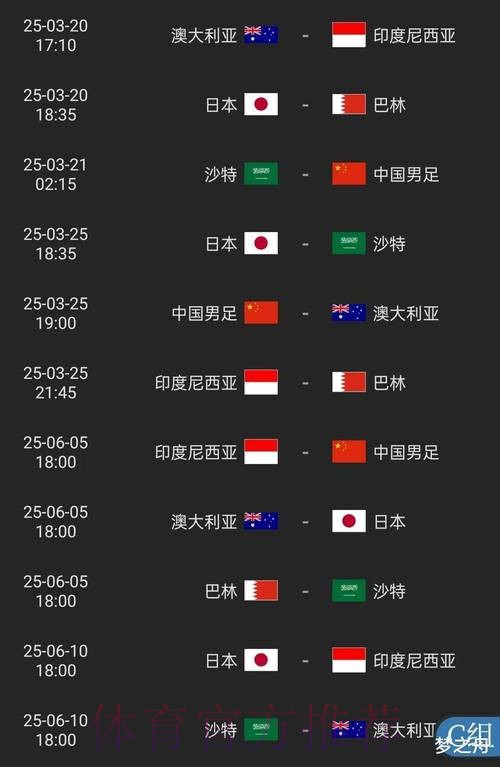 2026世界杯投注平台推荐与攻略