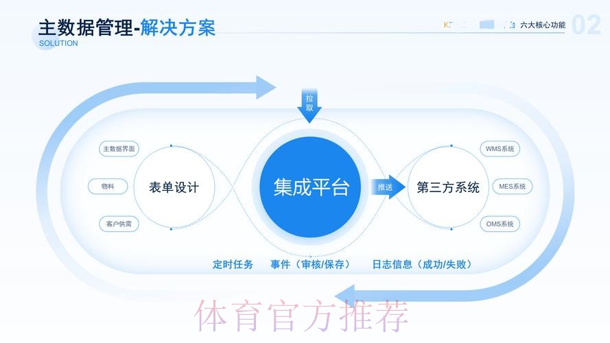 “揭秘世界杯外围实时官方平台运作机制” “揭秘世界杯外围实时官方平台运作机制”