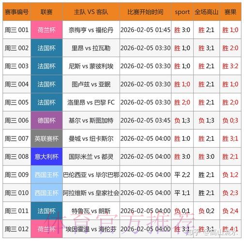揭秘世界杯预测软件官方内幕 揭秘世界杯预测软件官方内幕