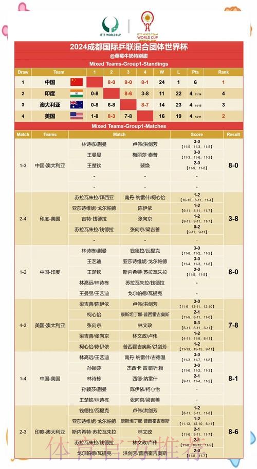 全面分析世界杯赛果预测趋势与方法 全面分析世界杯赛果预测趋势与方法