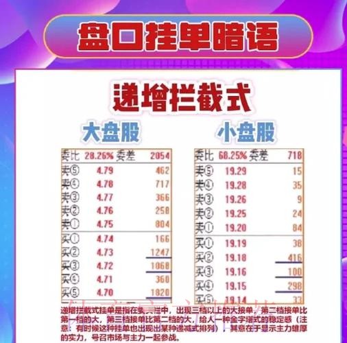 全面解析世界杯盘口网站秘诀 全面解析世界杯盘口网站秘诀