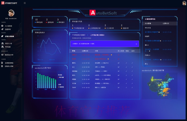 探索全面功能的世界杯预测软件全站 探索全面功能的世界杯预测软件全站