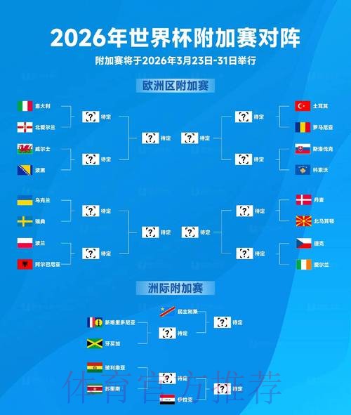 2026世界杯滚球入口平台推荐